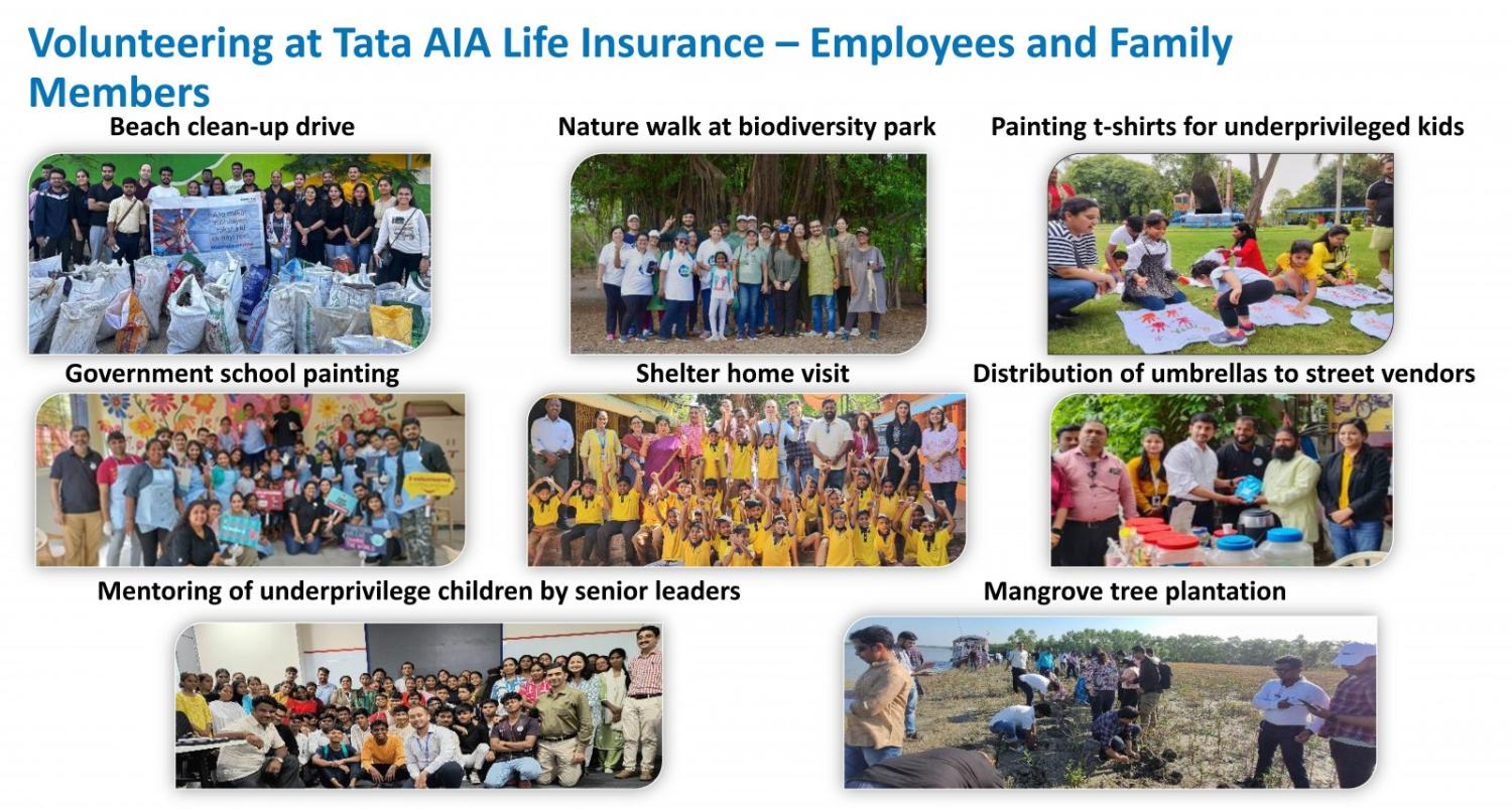 AIA Group