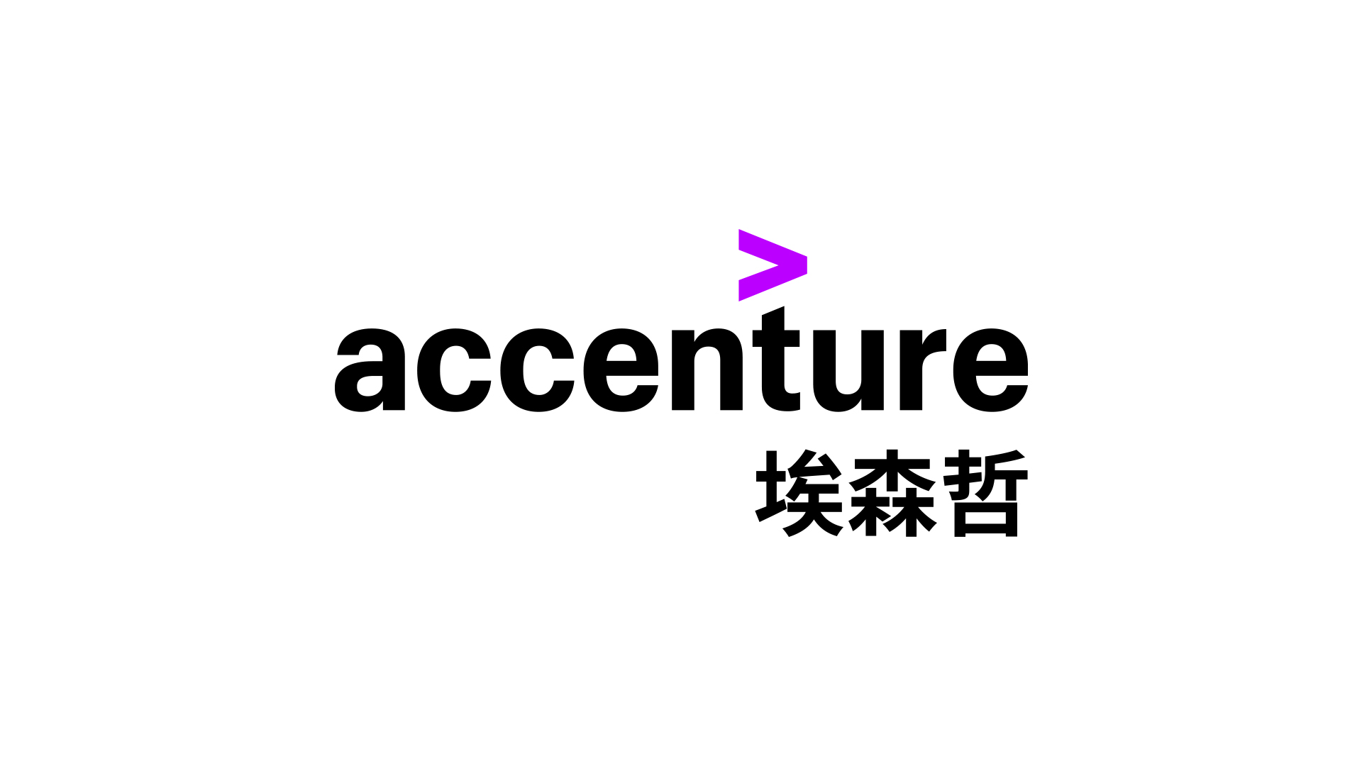 Accenture (China) Co., Ltd.