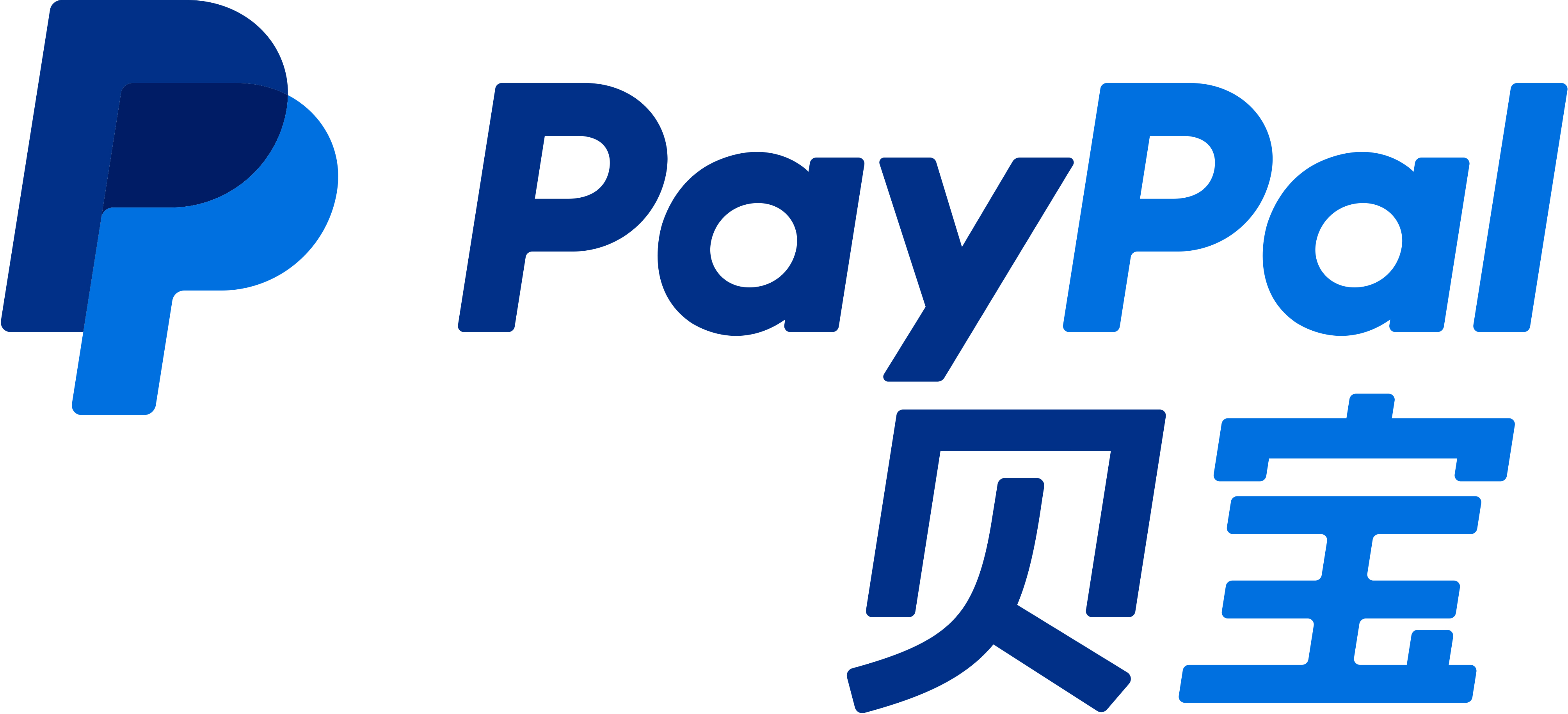 PayPal