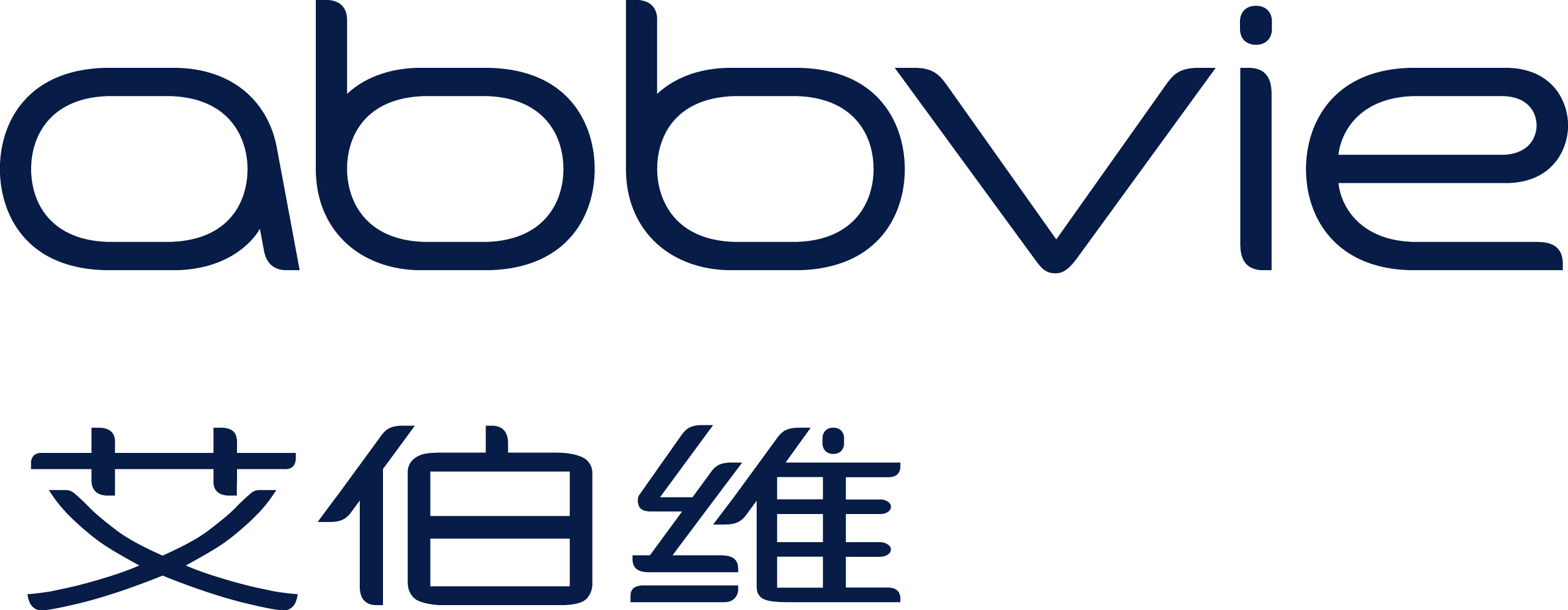 AbbVie China