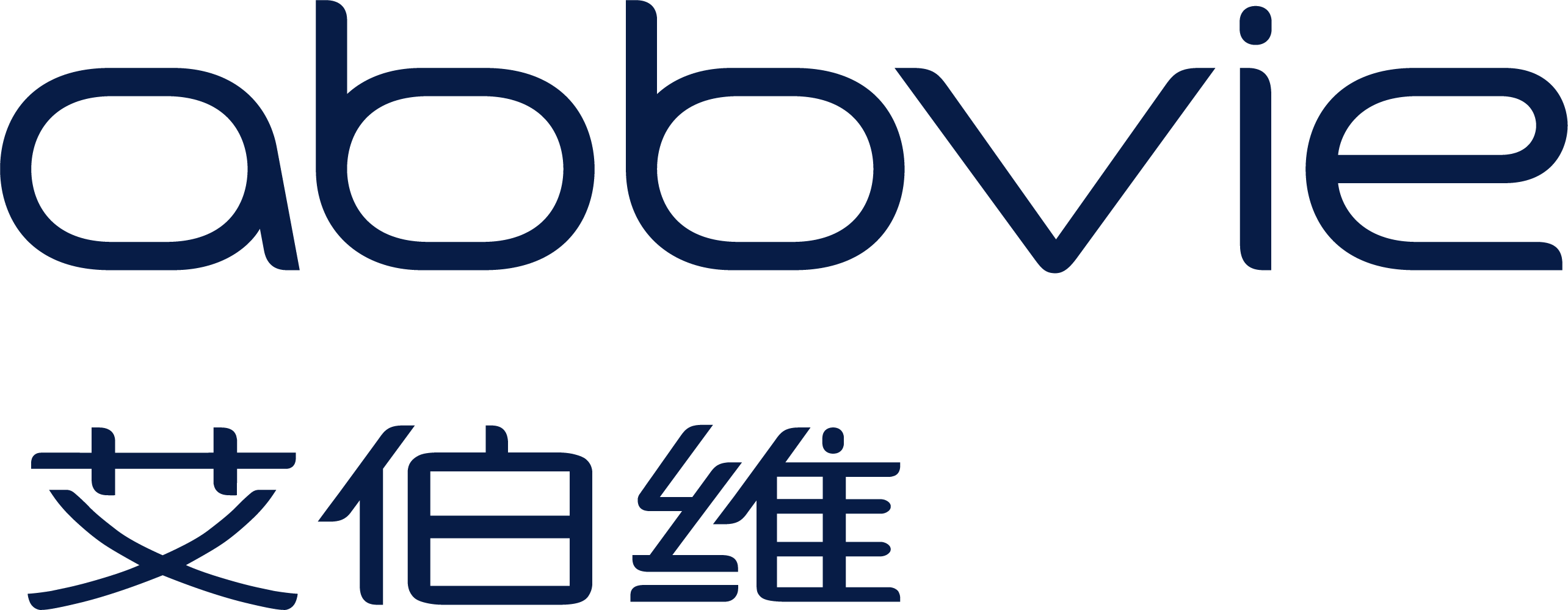 AbbVie China