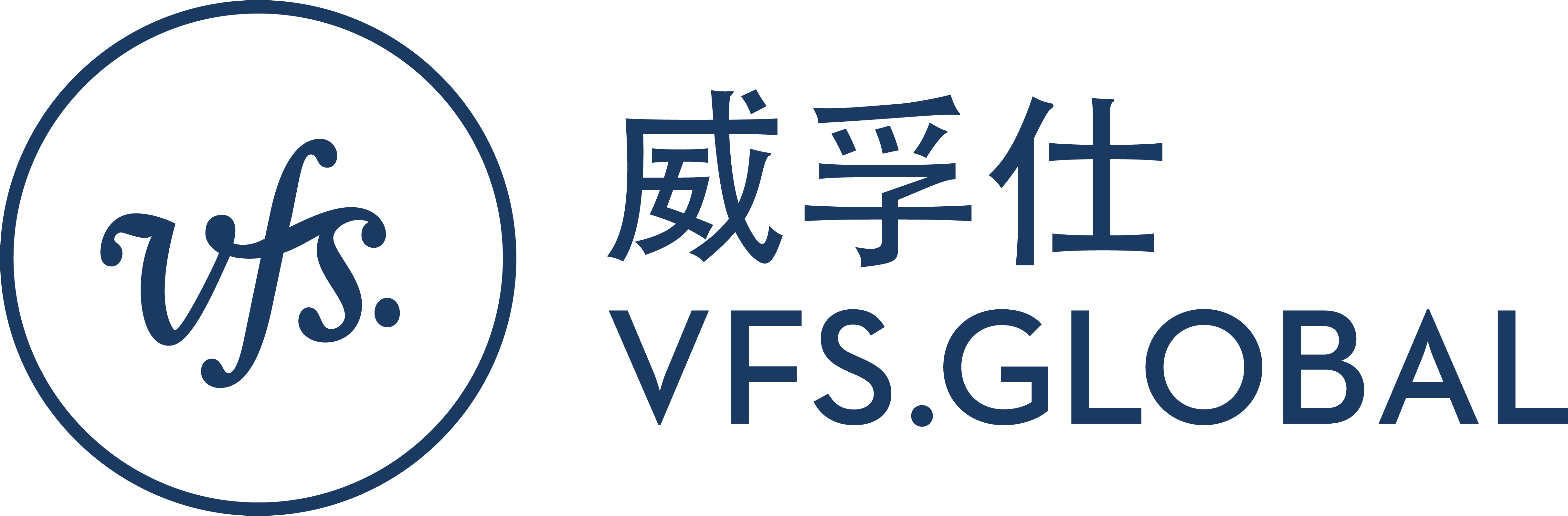 VFS Global
