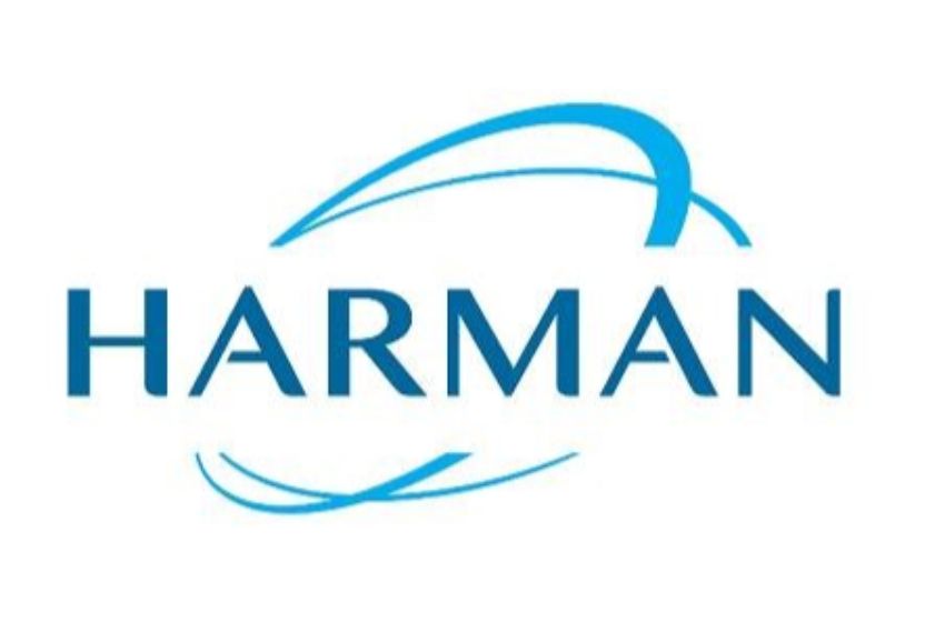 Harman International (China) Holdings Co.,Ltd.