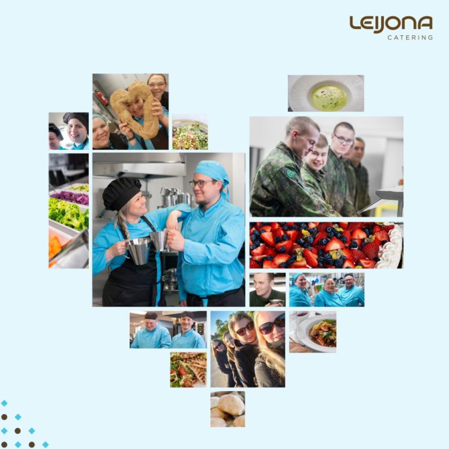 Leijona Catering Oy