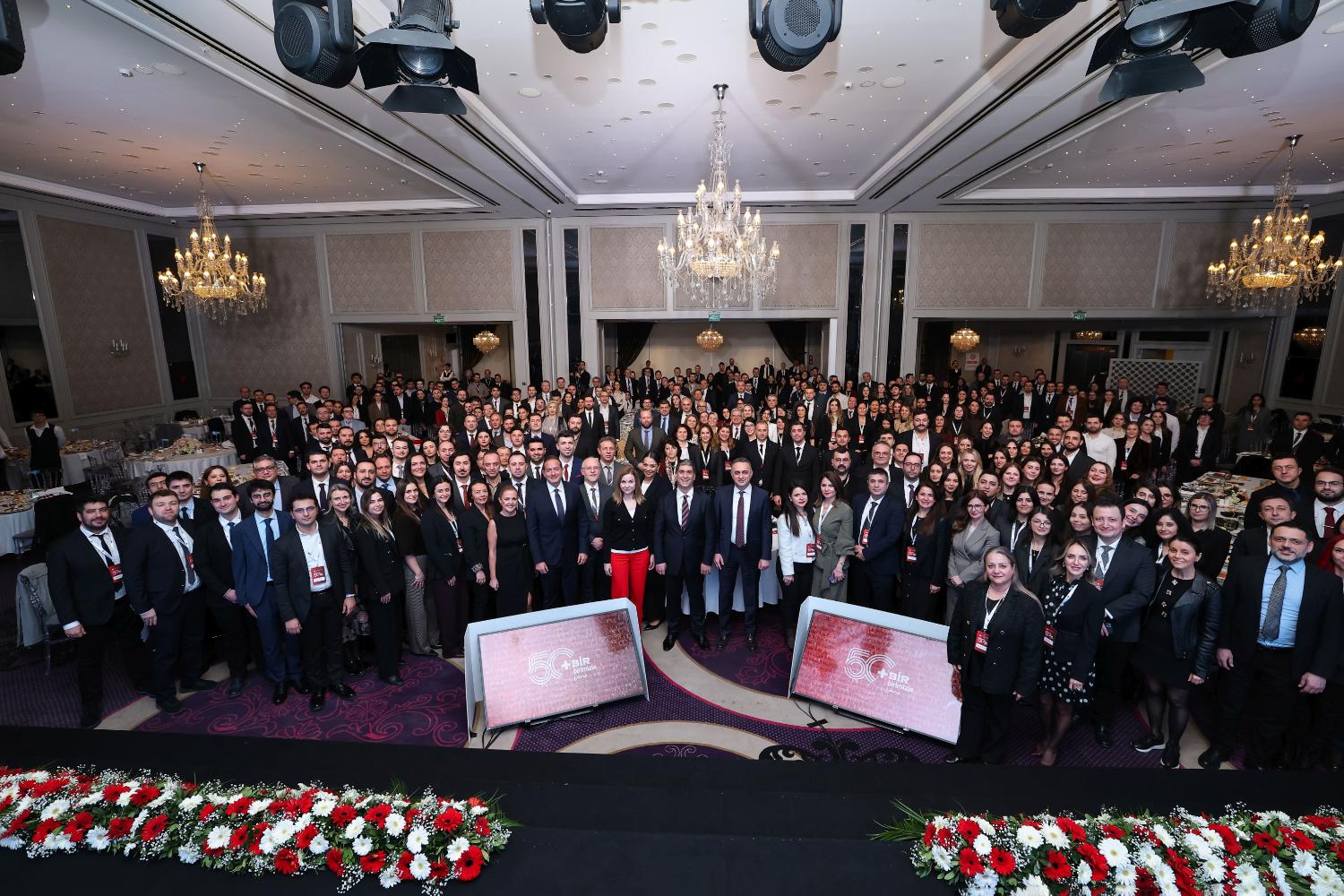 Development and Investment Bank of Türkiye