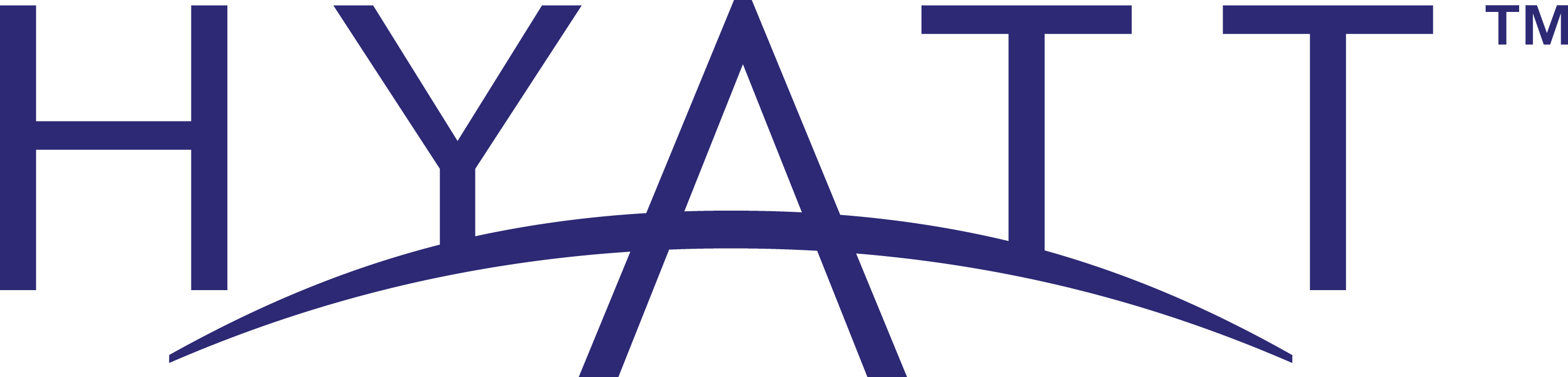 Hyatt Hotels & Resorts 