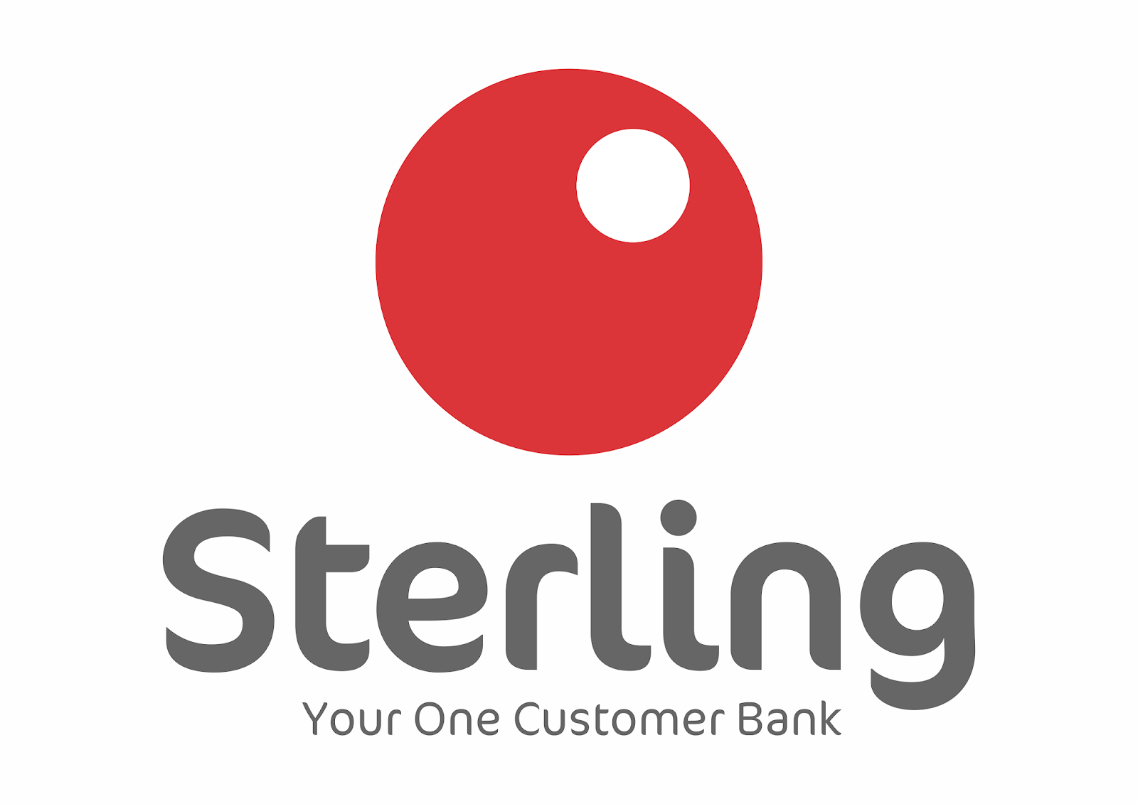 Sterling Bank Nigeria Plc
